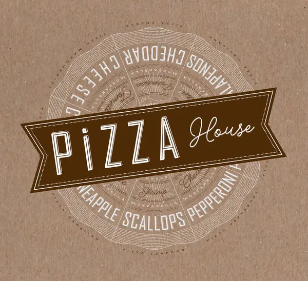 Çeşitli pizzaların, tavukların, deniz ürünlerinin, pepperonilerin, peynirin, margherita 'nın tariflerinin ve isimlerinin olduğu bir poster..