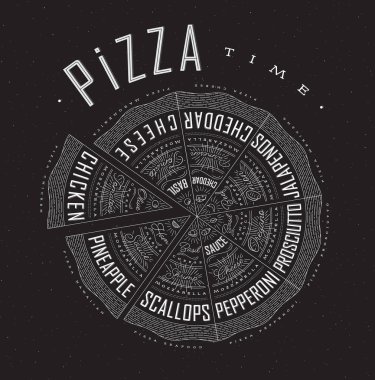 Çeşitli pizza dilimleri, tavuk, deniz ürünleri, pepperoni, peynir, margherita ve pizza saatinde gösterilen isimlerin olduğu bir poster, siyah bir arkaplanda çizilmiş..