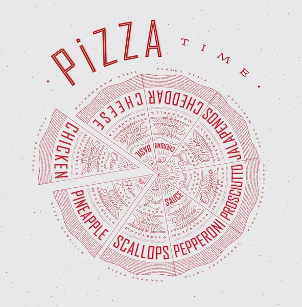 Çeşitli pizzaların, tavukların, deniz ürünlerinin, pepperoninin, peynirin, margherita tariflerinin ve pizza saatinde gösterilen isimlerin olduğu bir poster. Gri arka planda kırmızı çizilmiş..