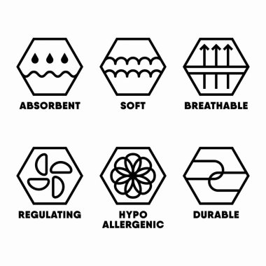 Emici, Yumuşak, Solunabilir, Düzenleyici, Dayanıklı, Hipoalerjik Bilgi İşaretleri