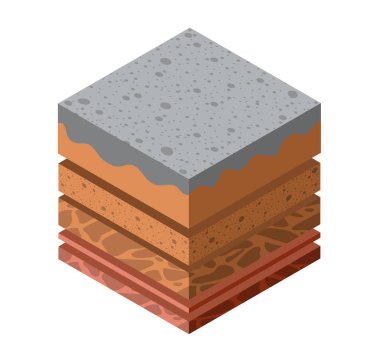 Verimli Zeminin Derinliğini Vurgulayan 3B Isometric Düz Vektör Sunumu