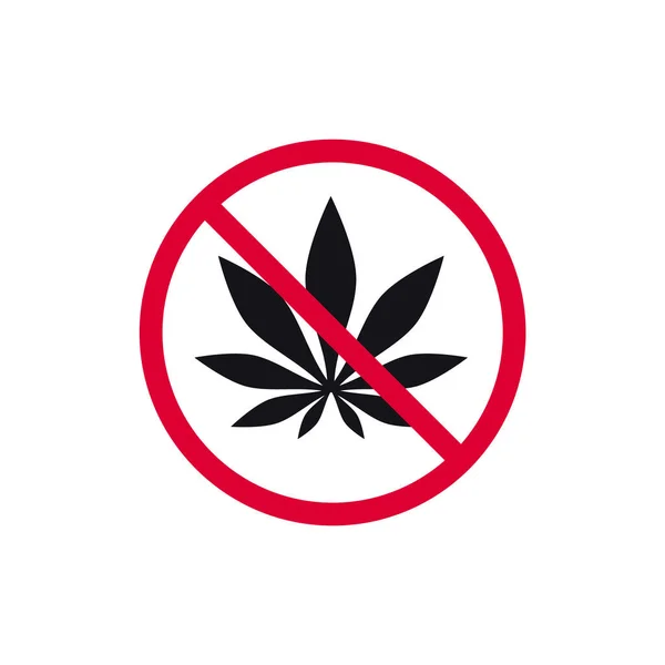 Marihuana Señal Prohibida Etiqueta Engomada Redonda Moderna Prohibida Ilustración Del — Vector de stock