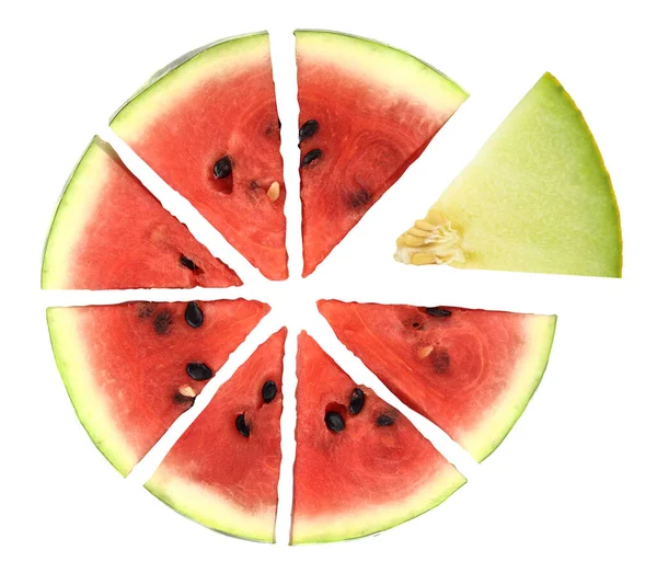 Watermelon Cut Slices Melon Isolated White Top View Stock Image