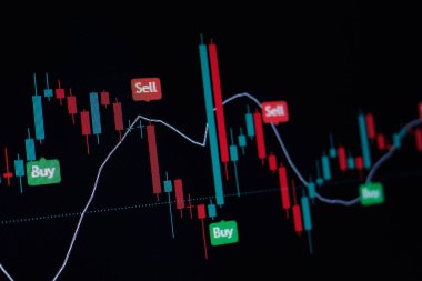 Karmaşık ticaret grafiği, berraklık için çeşitli renkler kullanan dalgalı şamdan desenleri arasında alım-satım göstergelerini gösteriyor.