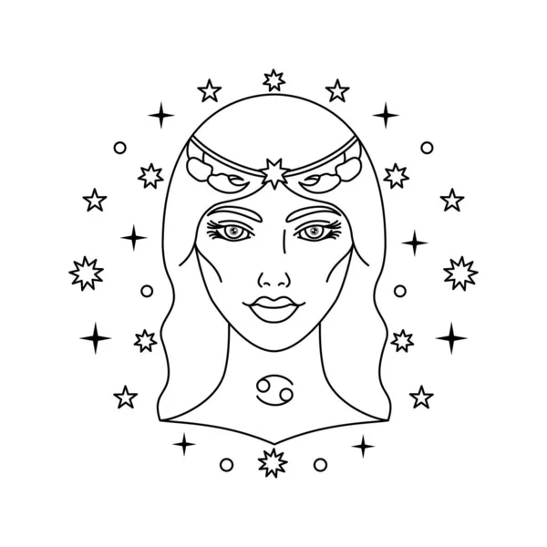 Krebs Sternzeichen Sign Horoskop Zeichen Linie Kunststil Auf Weißem Hintergrund — Stockvektor