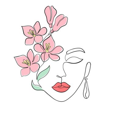 Beyaz arka planda en az kadın yüzü.