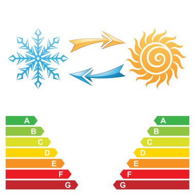 Beyaz Arkaplanda izole edilmiş Enerji Sınıfı Çizelgeleriyle Klima Kar Tanesi ve Güneş Sembolü