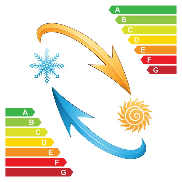 Ilustracja Symbolu Klimatyzacji Strzałkami Ukośnymi Grafiką Klasy Energetycznej Izolowaną Białym — Wektor stockowy