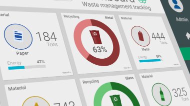 Atık ve geri dönüşüm, atık yönetimi izleme, grafikli ve istatistikli gösterge paneli, bilgisayar monitörünün yakın görüntüsü, yazılım şablonu, ön görünüm, kamera yakınlaştır, kurgusal veri (3d))