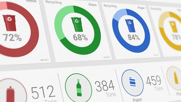 Odpady Recykling Śledzenie Gospodarowania Odpadami Deska Rozdzielcza Wykresami Statystykami Widok — Zdjęcie stockowe