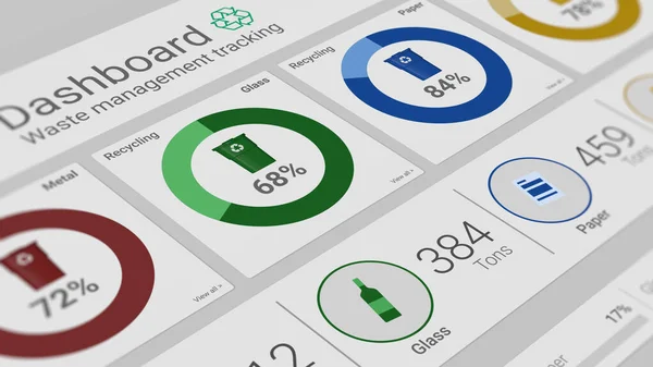 Waste and recycling, waste management tracking, dashboard with graphs and statistics, close-up view of a computer monitor, software template, fictional data (3d render)