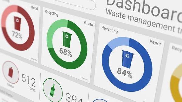Odpad Recyklace Sledování Nakládání Odpady Palubní Deska Grafy Statistikami Detailní Stock Snímky