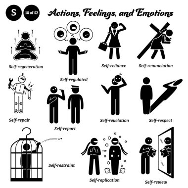 Stick figure human people man action and emotions icons alphabet S. Self, regeneration, regulated, reliance, renunciation, repair, report, revelation, respect, restraint, replication, and review. clipart