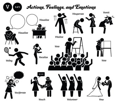 Stick figure human people man action, feelings, and emotions icons alphabet V. Visualize, vitalize, vituperate, vomit, volley, vocalize, vote, vociferate, vouch, volunteer, and vow clipart