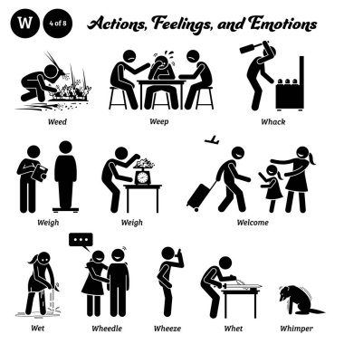 Stick figure human people man action, feelings, and emotions icons alphabet W. Weed, weep, whack, weigh, welcome, wet, wheedle, wheeze, whet, and whimper. clipart
