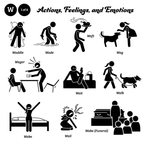Stick figure human people man action, feelings, and emotions icons alphabet W. Waddle, wade, waft, wag, wager, wait, walk, wake, wail, wake, and funeral.