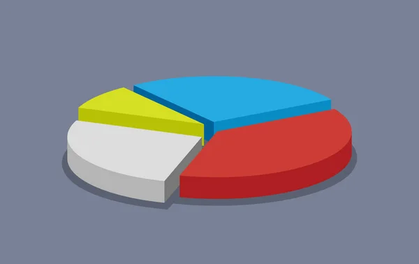 3D饼图分为四个不同的部分 矢量说明描述了统计 财务细目 数据分析和百分比报告的概念 — 图库矢量图片