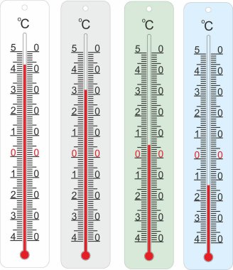 Termometreler farklı düzeyleri ile gösteren resim.