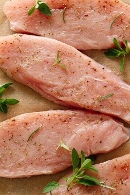 - Et. Çiğ hindi fileto eti, hindi bifteği ve yemek malzemeleri.