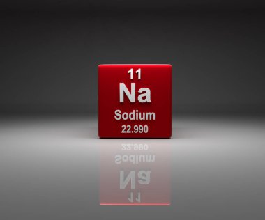 11 numaralı Sodyum kübü periyodik tablo, 3 boyutlu görüntüleme