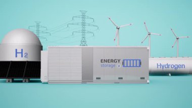 Çeşitli enerji kaynaklı enerji depolama sistemleri veya batarya konteynır birimleri grubu 4k görüntüsü