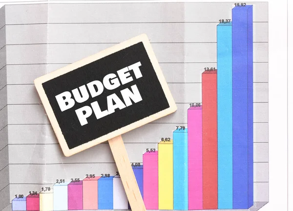 Σχέδιο Σχεδιασμού Του Προϋπολογισμού Πάνω Άποψη Του Μαυροπίνακα Λέξη Σχέδιο — Φωτογραφία Αρχείου