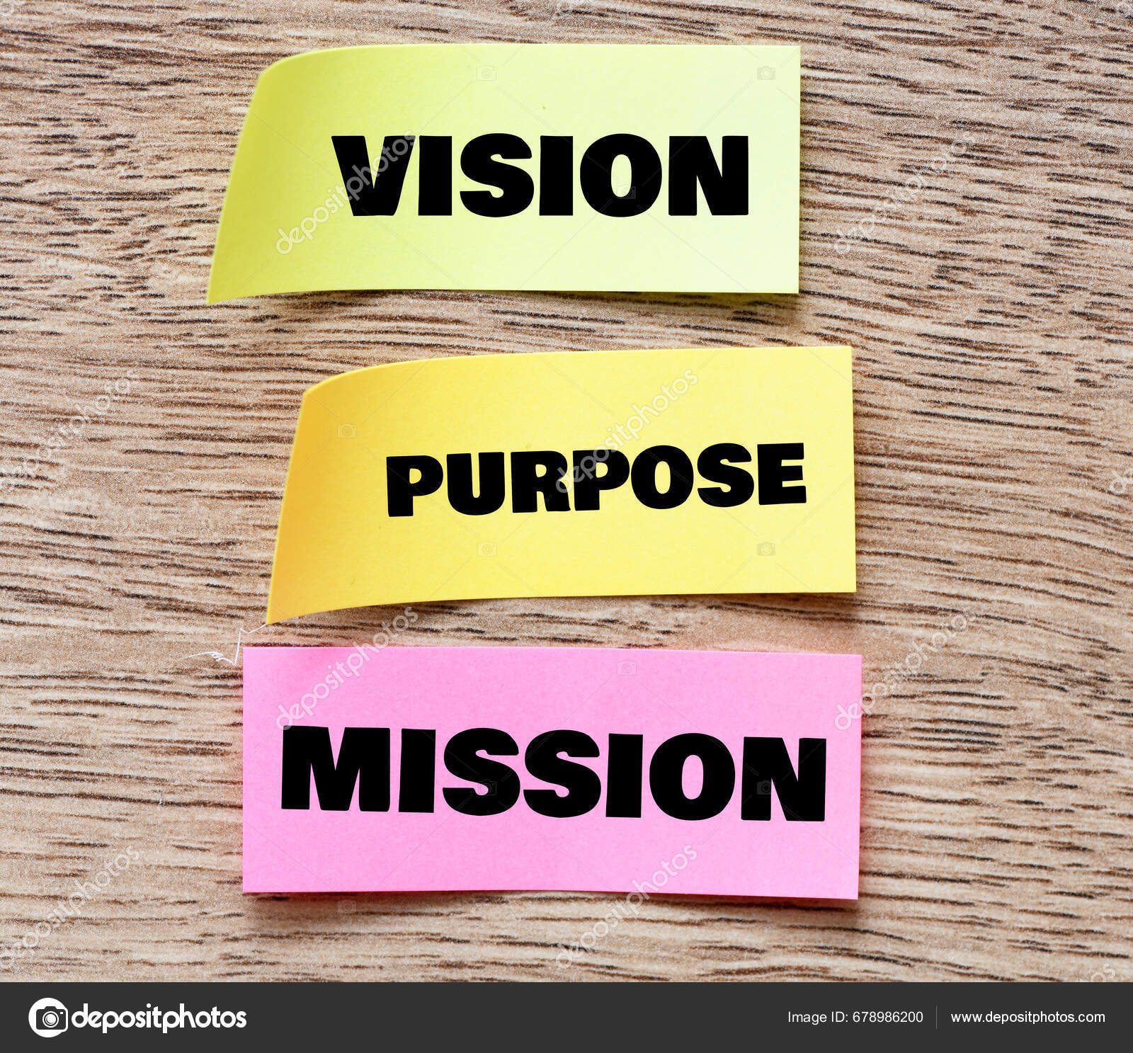 Vision Purpose Mission Words Small Pieces Paper Business Motivational ...