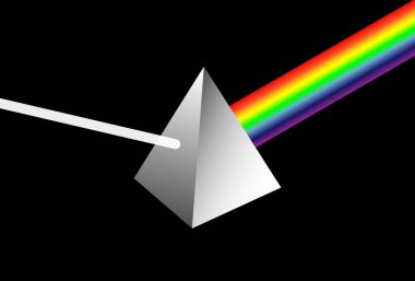 Spektrum Işığı Üçgen Prizmadan Geçiyor. vektör illüstrasyonu.