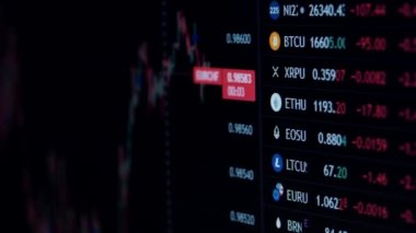 Değişim. Borsa. Ethereum piyasa haritası. Şifreli döviz şeması. Borsadaki usd ve btc 'den alıntılar yapıyor.