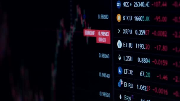 Výměna Akciový Trh Ethereum Exchange Market Chart Graf Výměny Kryptoměn — Stock video