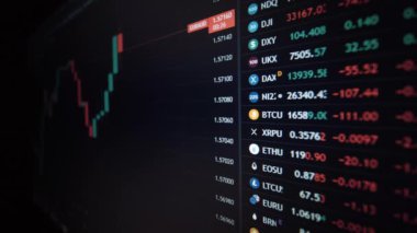 Değişim. Borsa. Ethereum piyasa haritası. Şifreli döviz şeması. Borsadaki usd ve btc 'den alıntılar yapıyor.