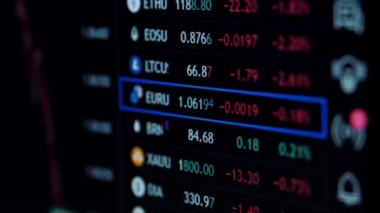Değişim. Borsa. Ethereum piyasa haritası. Şifreli döviz şeması. Borsadaki usd ve btc 'den alıntılar yapıyor.