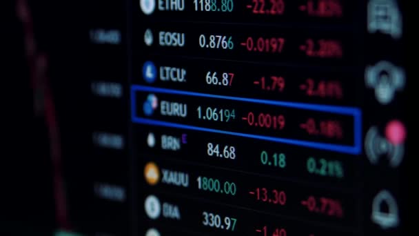 股票市场 Ethereum Exchange Market Chart 加密货币交换表 股票交易所市场上的Usd和Btc报价 — 图库视频影像