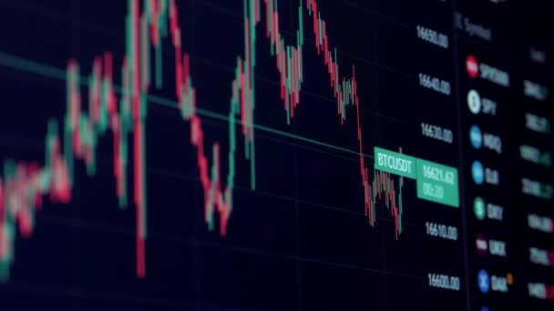 Exchange Stock Market Ethereum Exchange Market Chart Cryptocurrency Exchange Chart — Stock Video