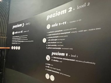 WARsaw, POLAND - 10 Temmuz 2022 'de Polonya' nın Varşova kentindeki NBP Para Merkezi.