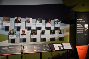 NEW YORK NY - 18 Mart 2023 'te New York' taki Smithsonian Ulusal Kızılderili Müzesi 'nde sergilenen New York Yerlisi.