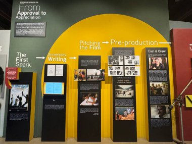 MUMBAI, INDIA - 21 Şubat: Teknoloji, Yaratıcılık ve Hint Sineması 21 Şubat 2024 'te Hindistan' ın Mumbai kentindeki Hint Sineması Ulusal Müzesi 'nde sergilenmektedir..