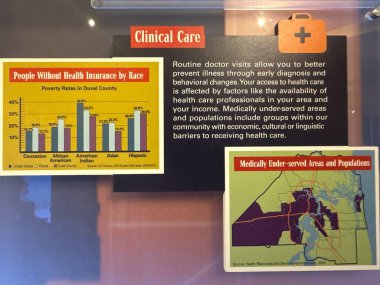 JACKSONVILLE, FL - 22 Şubat 2025 'te Jacksonville, Florida' daki MOSH 'ta Sağlık Hareketi sergisi (Bilim ve Tarih Müzesi).