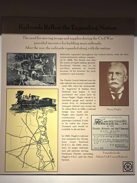 JACKSONVILLE, FL - 22 Şubat 2025 'te Jacksonville, Florida' daki MOSH 'ta (Bilim ve Tarih Müzesi) Zaman Akıntıları sergisi.
