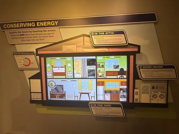 JACKSONVILLE, FL - 22 Şubat 2025 'te Jacksonville, Florida' daki MOSH 'ta (Bilim ve Tarih Müzesi) Powerplay-Understanding Our Energy Choices sergisi.