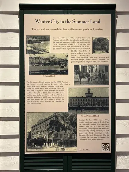 JACKSONVILLE, FL - 22 Şubat 2025: Jacksonville, Florida 'daki MOSH' ta (Bilim ve Tarih Müzesi) sergi.