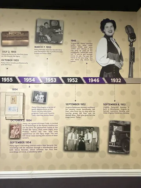NASHVILLE, TN - MAR 2: 2 Mart 2025 'te Nashville, Tennessee' deki Patsy Cline Müzesinde sergi.