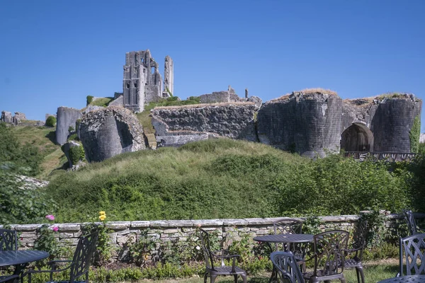 Corfe Castle is a village and civil parish in the English county of Dorset. It is the site of a ruined castle of the same name