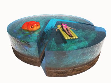 Suyun üzerinde dinlenen kız... 3D render