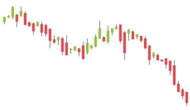Candlestick graph. Stock market trading chart, also used for currency and crypto markets. Down trend - bearish downtrend. Market going down.