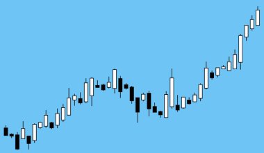 Candlestick graph. Stock market trading chart, also used for currency and crypto markets. Up trend - bullish uptrend. Market going up.