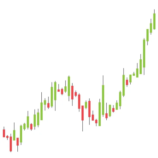 キャンディスティックグラフ 通貨および暗号市場にも使用される株式市場取引チャート 上昇トレンド 上昇トレンド 市場が立ち上がる — ストックベクタ