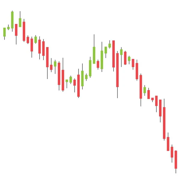 股市的蜡烛棒图 也适用于外汇交易和加密交易图 下跌趋势 市场下跌的熊市趋势 — 图库矢量图片