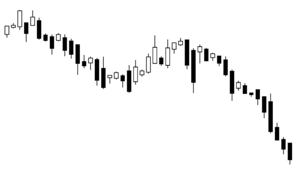 股市的蜡烛棒图 也适用于外汇交易和加密交易图 下跌趋势 市场下跌的熊市趋势 — 图库矢量图片