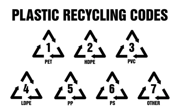 Recycle Code Set Plastic Types Isolated Vector Plastic Recycling Symbol — Stock Vector